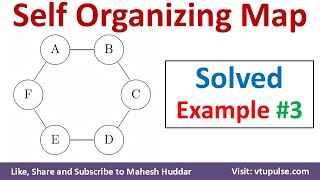 26. Self Organizing Maps | KSOM | Kohonen Self-Organizing Maps Solved Example by Vidya Mahesh Huddar