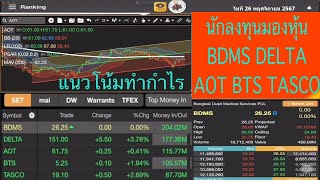 แนวโน้มทำกำไร นักลงทุนมองหุ้น BDMS DELTA AOT BTS TASCO วันที่ 26 พฤศจิกายน 2567