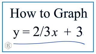 How to Graph y = 2/3x + 3