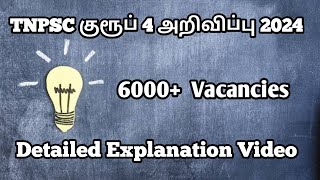 TNPSC Group 4 Notification 2024 | Detailed Explanation #viral #youtube #tnpsc #group4 #2024