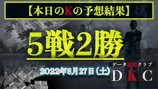 【今日の競馬】8月27日Kの予想結果はいかに？(WASJ第1戦/長岡S/釜山S/WASJ第2戦/BSN賞)