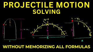 SOLVING Projectile Motion EASILY without memorizing all formulas