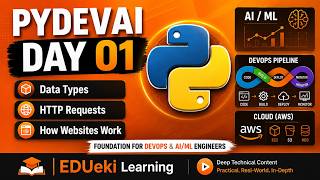 PyDevAI - Day 01 | Python Data Types & HTTP Requests Explained | EDUeki Learning