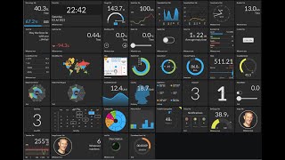 TilesFX Demo using Eclipse