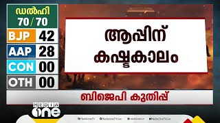 'ആംആദ്മി വോട്ടുകൾ കുറയ്ക്കാനും കെജ്‌രിവാളിനെ ഇല്ലാതാക്കാനും പല കപടതന്ത്രങ്ങളും BJP പയറ്റി'