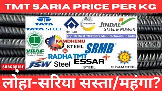 लोहा-Saria सस्ता या महंगा? TMT Sariya Price ⏬ Steel Building Construction Process By BuildMakaan