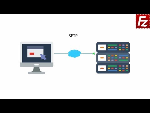 SCP Vs SFTP - The Pros And Cons Of Each Protocol [2024]