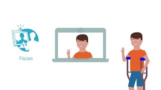 ClassLink Faces