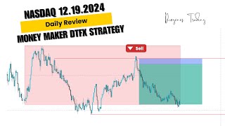 Nasdaq Daily Review 19.12.2024 Money Maker Scalping Strategy DTFX X ICT