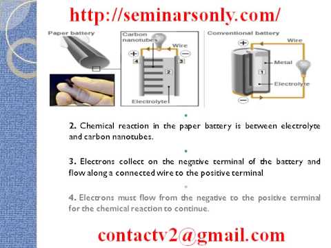 Paper Battery Report Pdf
