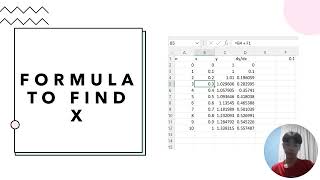 Euler's method math assignment