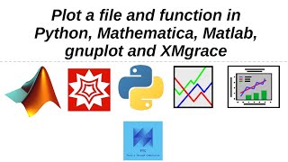 How to Plot in Python, Mathematica, Matlab, Gnuplot and Xmgrace (Full Tutorial)