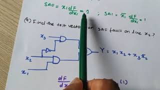 Boolean difference method