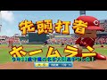 プロ野球の「成績」で選手を当てられるか？？【野手編】