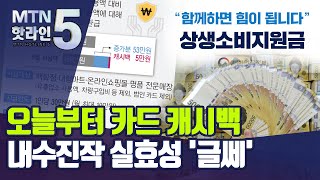 이번엔 카드 캐시백…'상권 살리기' 효과 볼까 / 머니투데이방송 (뉴스)