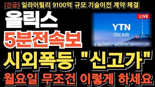 [올릭스 주가전망][긴급] 시외 큰손 풀매수 터졌다! 갭상승 출발 신고가 월요일 무조건 이렇게 하세요! 기술이전 또 터진다! 탈모 치료제 OLX104C 파트너사 논의중