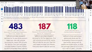 JeffCom911 Update - Sept. 17th, 2024