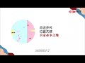 130分钟看 懂甲午海战 北洋舰队覆灭背后的真相完整版