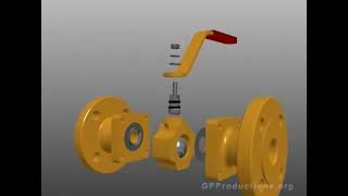 Understanding the Ball Valve
