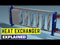 Heat Exchanger Water Cooling System