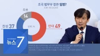 조국 '반대' 49% vs '찬성' 37%…경실련 \