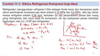 Contoh soal 1 Termodinamika Teknik II Siklus Refrigerasi (Part2)