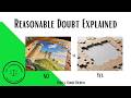 What “Beyond a Reasonable Doubt” Actually Means (Explained Clearly)