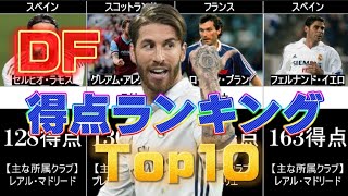 【規格外】DF得点ランキングTOP10【海外サッカー】