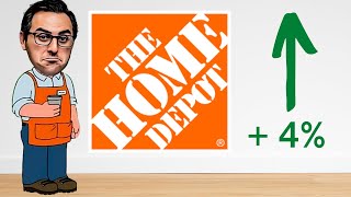 Home Depot is UP after Beating Expectations | HD Stock Earnings