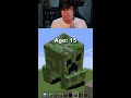 minecraft pixel art’s at different ages 😳🎨