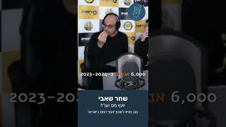 עם מי יתעסק מס הכנסה? עם העסקים הגדולים או הקטנים?