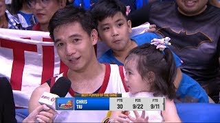 Best Player: Chris Tiu | PBA Governors’ Cup 2018