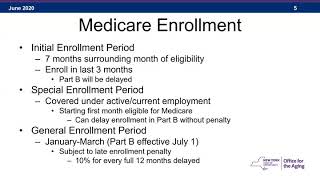 Medicare Basics