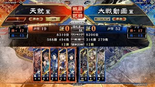 【三国志大戦】駿弓の共振 vs 群雄ケニア