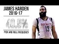 How James Harden Became the Greatest Isolation Scorer We Have Ever Seen