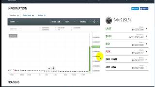 1000% за 3 минуты на бирже Bittrex Памп на Poloniex,LivecoinCryptopia,