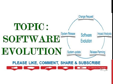 Software Evolution Software Engineering Youtube