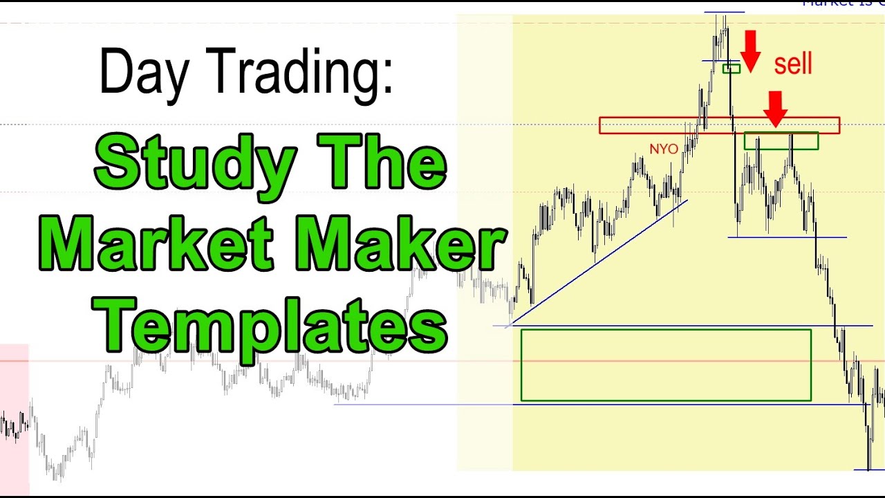 Day Trading: Study The Market Maker Templates - YouTube