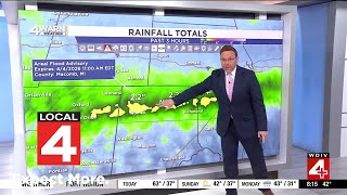 Metro Detroit Weather Forecast, April 4, 2026 -- 8:15 AM Update