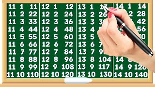 Gujarati ghadiya 11 to 20 | Table Of 11 TO 20 | Multiplication Tables | 11 to 20 | 11 to 20 tables