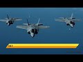 amazing video of f 35 shows its insane maneuverability