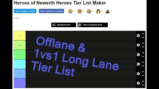 HoN Hero Tier List - Offlane \u0026 1v1 Long lane