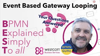 BPMN Tutorial - Event Based Gateway Looping. Process Mapping Modelling with Event Based Gateway