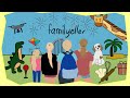 Kanaltrailer familyeller - free time - vacation - excursions - product tests - cooking - baking -dog