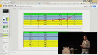 VDB16 - Easy scaling with Hazlecast - Nikola Sijakinjic