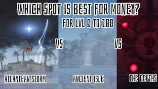 which spot is best for money? (lvl 1 to 100)