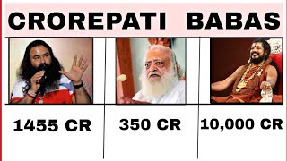 Top 10 Richest Babas || Crorepati Babas || Indian Babas Earning