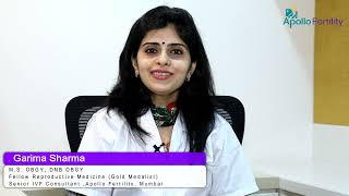 Age and Fertility By Dr. Garima Sharma, Senior IVF Consultant