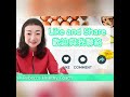 減肥【蛋白質與瘦身】康寶萊獨立會員 herbalife independent member