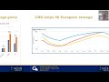 alex froley how the energy crisis has reshaped global lng markets price trade flows look ahead